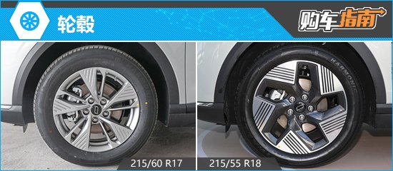 一汽奔騰悅意03購車指南