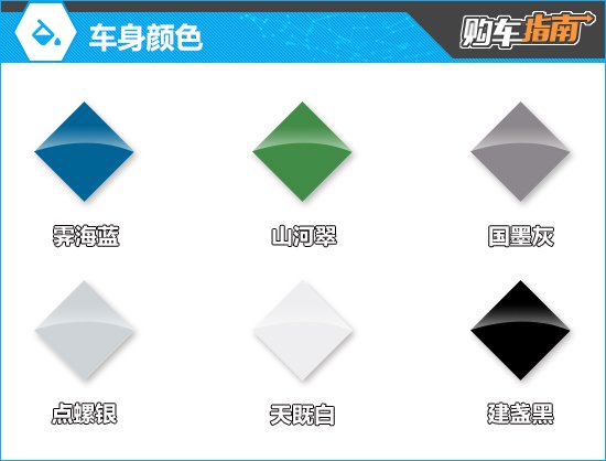 推薦尊貴版2025款吉利銀河星耀8購車指南