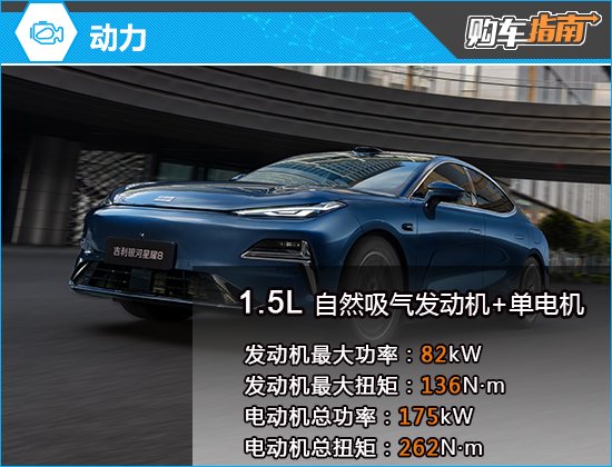推薦尊貴版2025款吉利銀河星耀8購車指南