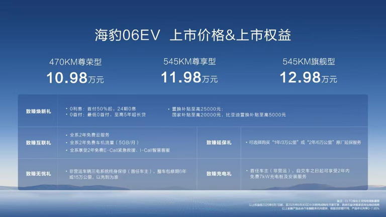 比亞迪果然沒(méi)讓年輕人失望，云輦-C終于在13萬(wàn)內(nèi)就能拿下！