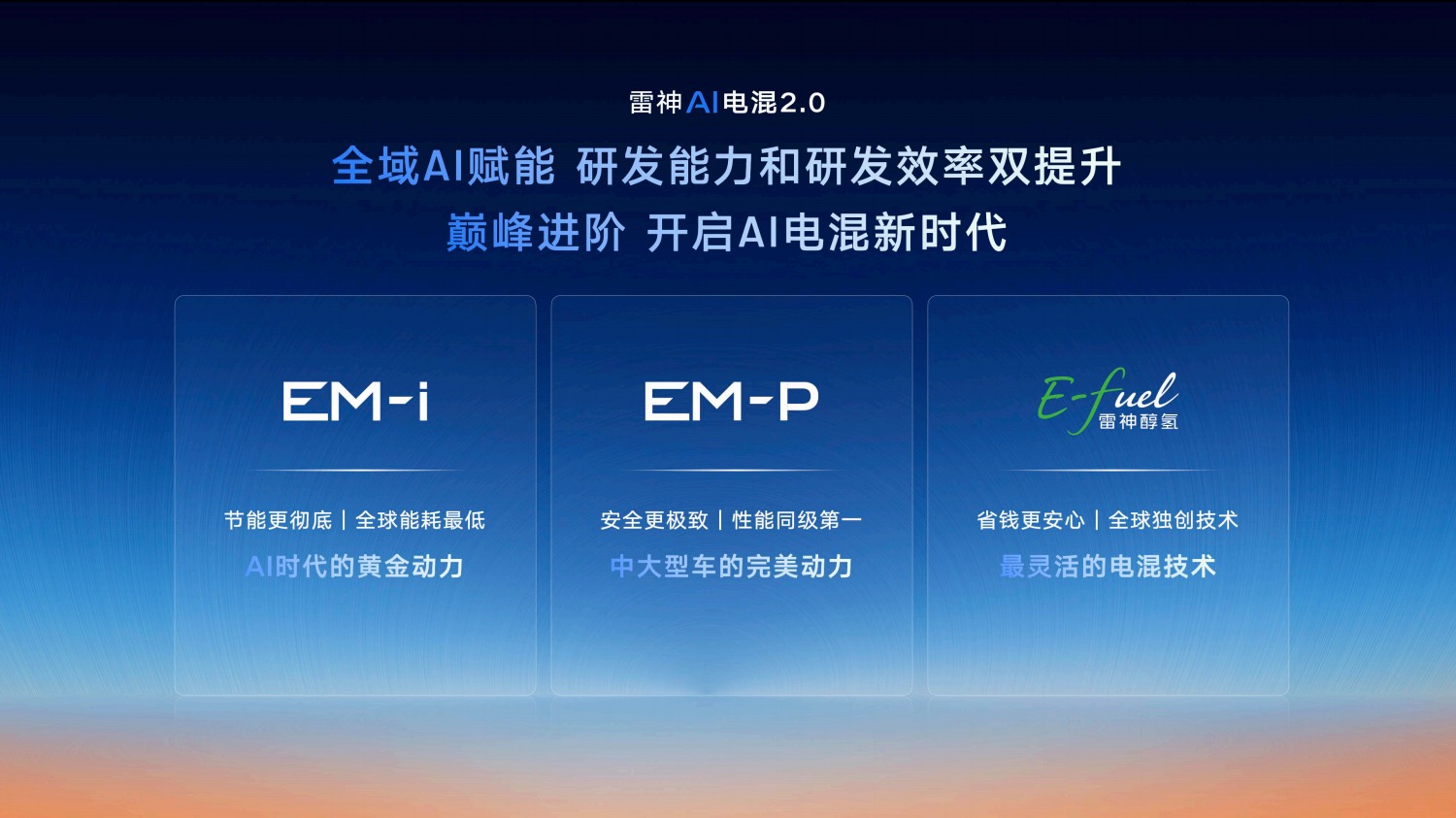 動力與油耗兼得吉利發布星睿AI云動力2.0