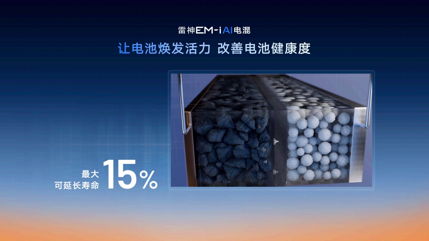 動力與油耗兼得吉利發布星睿AI云動力2.0