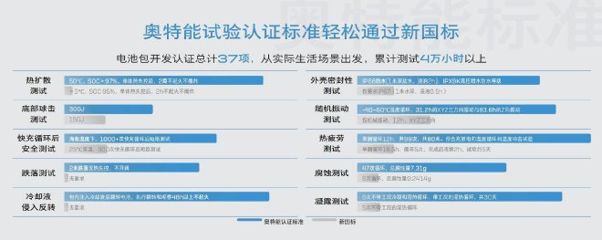 新別克純電E5靜態體驗如何在純電時代穩中求勝？
