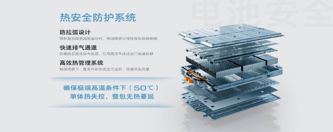 新別克純電E5靜態體驗如何在純電時代穩中求勝？