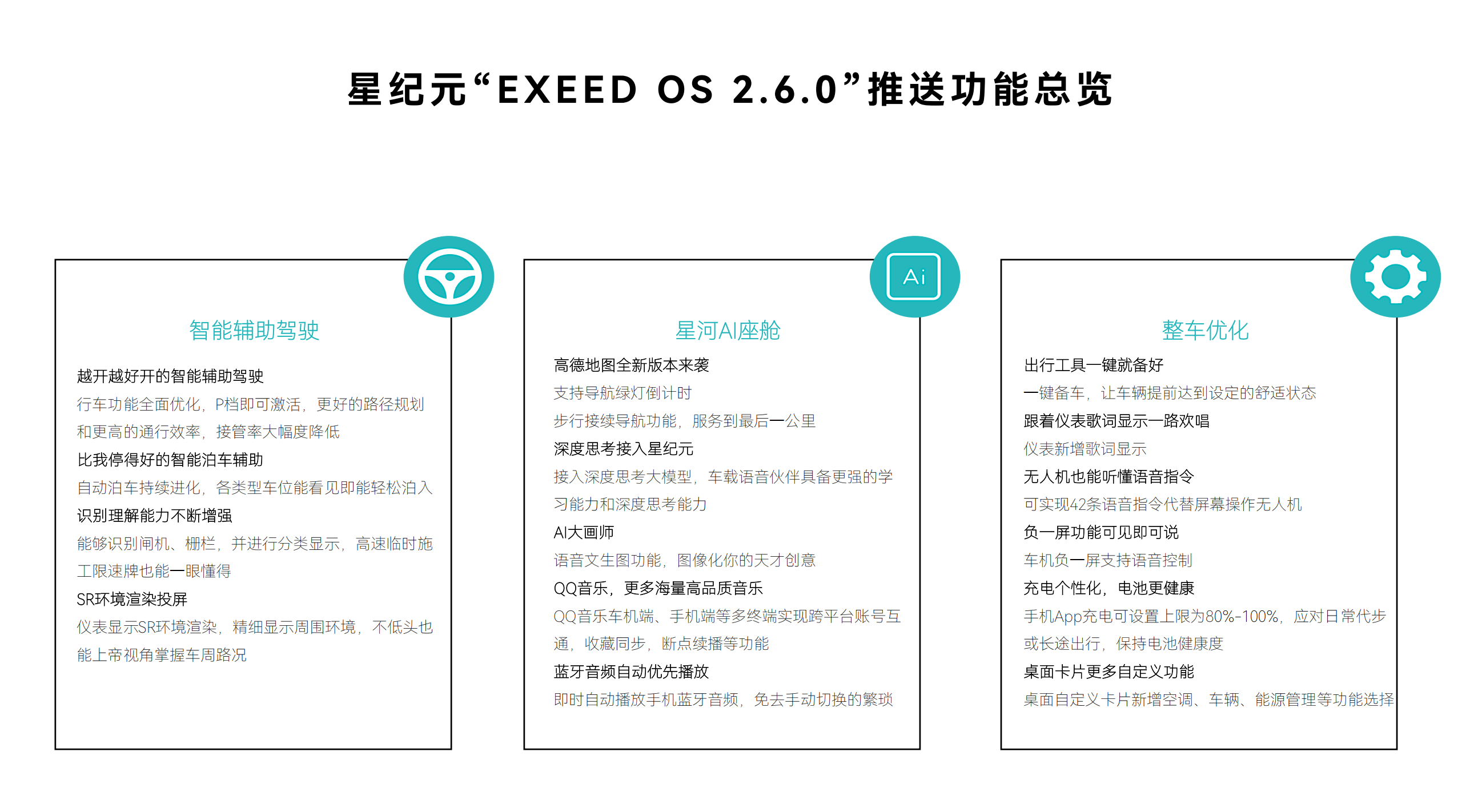 輔助駕駛/智能座艙功能升級星途星紀元最新版OTA升級