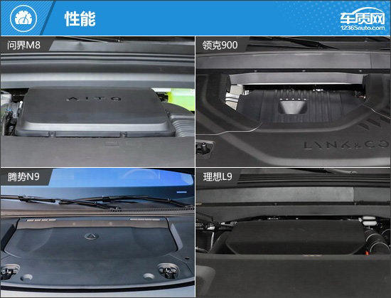 滿足多方面需求四款自主新能源大型SUV推薦