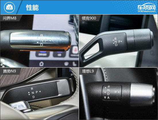 滿足多方面需求四款自主新能源大型SUV推薦