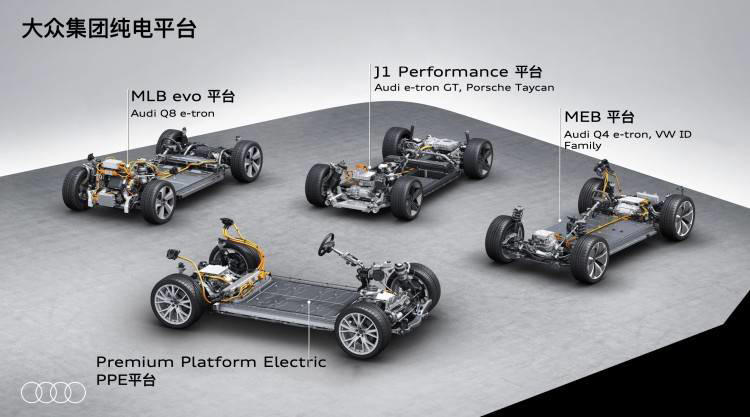 奧迪Q6Le-tron開啟預售，最能打的傳統豪華品牌電車這就來了？