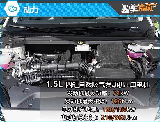推薦頂配 比亞迪海豹06DM-i旅行版購車指南 推薦頂配比亞迪海豹06DM-i旅行版購車指南