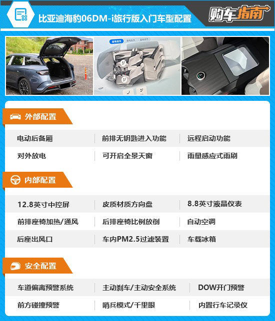 推薦頂配 比亞迪海豹06DM-i旅行版購車指南 推薦頂配比亞迪海豹06DM-i旅行版購車指南